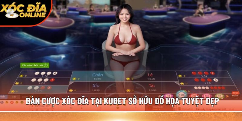 Bàn cược xóc đĩa tại kubet sở hữu đồ họa tuyệt đẹp