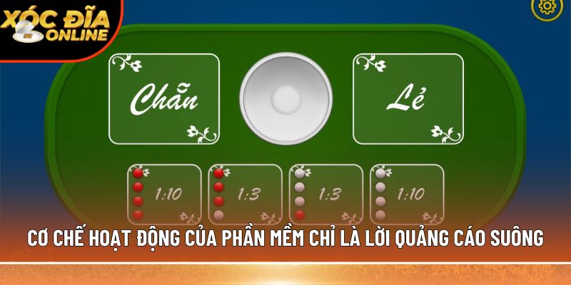 Cơ chế hoạt động của phần mềm chỉ là lời quảng cáo suông