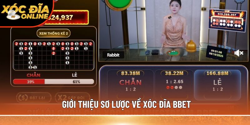Giới thiệu sơ lược về xóc đĩa Bbet
