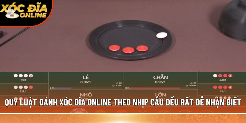 quy luật đánh xóc đĩa online
