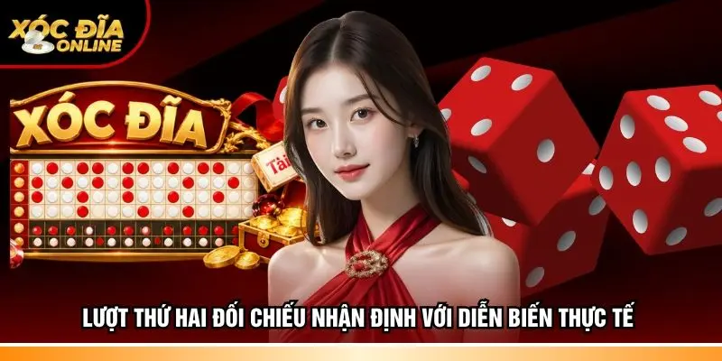 Lượt thứ hai đối chiếu nhận định với diễn biến thực tế 